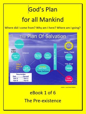 cover image of God's Plan for all Mankind